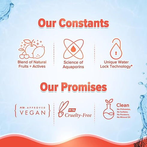Aqualogica Detan+ Dewy Sunscreen Spray